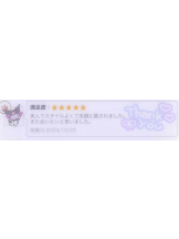 クリステル - みうの女の子ブログ画像