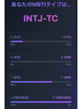 ZOOM - モニカの女の子ブログ画像