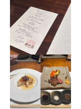 Candy kiss - みづきの女の子ブログ画像