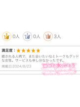 クリステル - りりの女の子ブログ画像