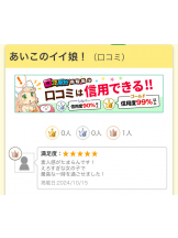 ハイスクールbanana - あいこの女の子ブログ画像