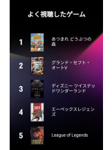 ZOOM - ヒナノの女の子ブログ画像