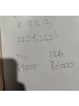 CHELSEA - 店長の女の子ブログ画像