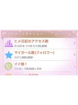 ベイビーモコ - ふゆの女の子ブログ画像