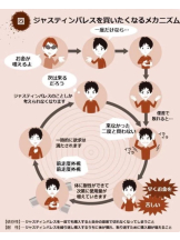 G-SCANDAL - はるねの女の子ブログ画像