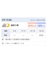 to tomorrow - みきの女の子ブログ画像