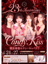 Candy kiss - あいなの女の子ブログ画像