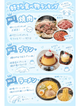 ベイビーモコ - にこの女の子ブログ画像