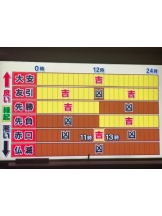 rejas(レジャス) - あいの女の子ブログ画像