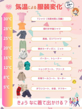 Felice(フェリス) - らんの女の子ブログ画像