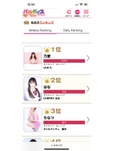 アチュゲッチュ - 乃愛の女の子ブログ画像