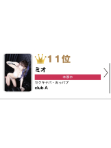 アチュゲッチュ - みおの女の子ブログ画像