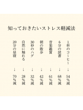 Ronno - あきの女の子ブログ画像