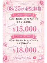 下北沢 Paradise Kiss(パラダイスキス) - りりあの女の子ブログ画像