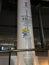 渋谷 FLAMINGO - なつめの女の子ブログ画像