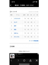 Betty - めいの女の子ブログ画像