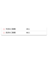 キャバトーーク - しおんの女の子ブログ画像