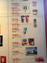 桃白白 - るいの女の子ブログ画像