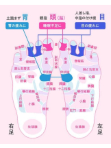 ガーリールーム - ゆいの女の子ブログ画像