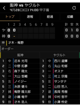 エロチカセブン - NO.5みなみの女の子ブログ画像