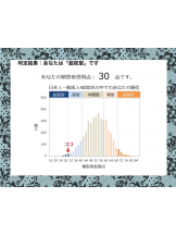 エロチカセブン - NO.８　えりかの女の子ブログ画像