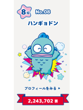 あるまぎ！ - あいざわの女の子ブログ画像
