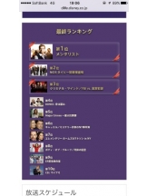 ViVian - 真琴の女の子ブログ画像