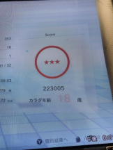 ViVian - 真琴の女の子ブログ画像