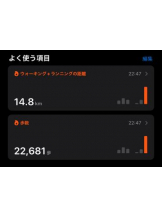 ViVian - かのの女の子ブログ画像