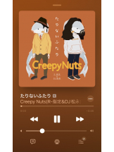 月紅 - えりなの女の子ブログ画像