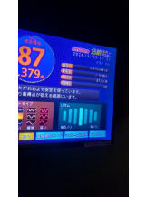 God Field - ゆうきの女の子ブログ画像