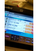 God Field - ゆうきの女の子ブログ画像