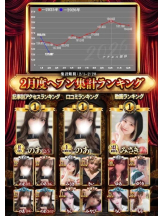 God Field - ゆうきの女の子ブログ画像