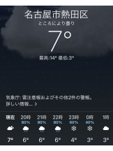 PURITY - らんの女の子ブログ画像