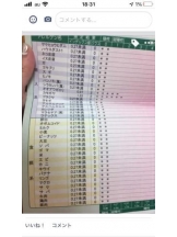 PURITY - セリーヌの女の子ブログ画像