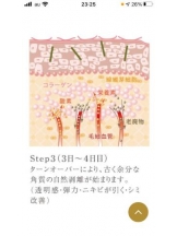 PURITY - セリーヌの女の子ブログ画像