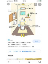 PURITY - セリーヌの女の子ブログ画像