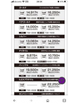 PURITY - セリーヌの女の子ブログ画像