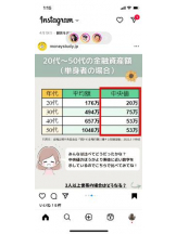 PURITY - セリーヌの女の子ブログ画像