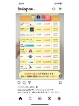 PURITY - セリーヌの女の子ブログ画像