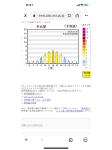PURITY - セリーヌの女の子ブログ画像