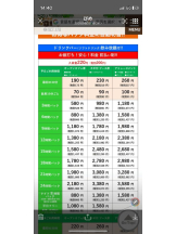 PURITY - セリーヌの女の子ブログ画像