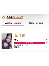ABBU - りりの女の子ブログ画像