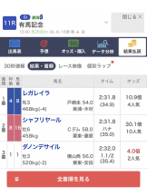 ABBU - りりの女の子ブログ画像