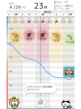 Club Queen - ユキの女の子ブログ画像