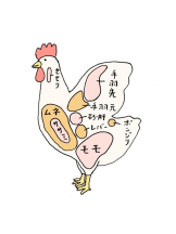 Club La Tour - 碧羽 そら(アオバ ソラ)の女の子ブログ画像